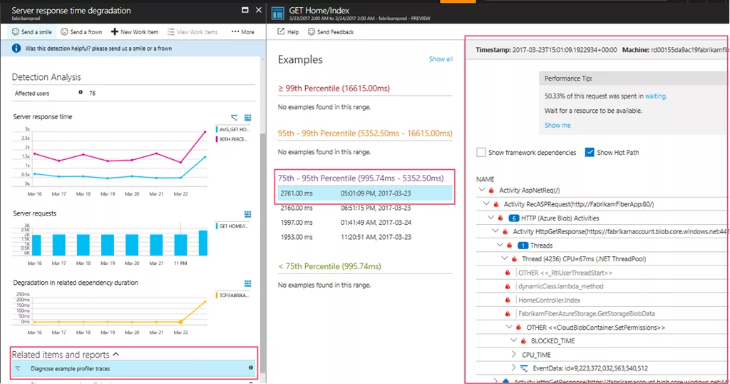 Smart Detection and Profiler integration