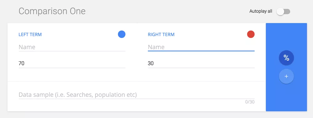 Data Gif Maker: enter two data points
