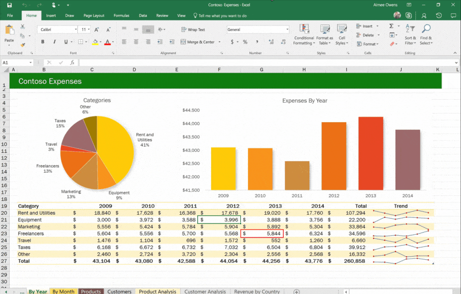 Co-authoring in Excel