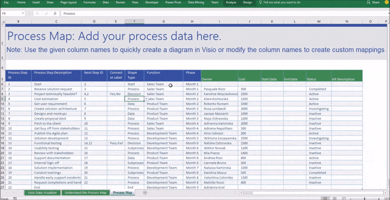 Visio integrates with Excel and PowerPoint