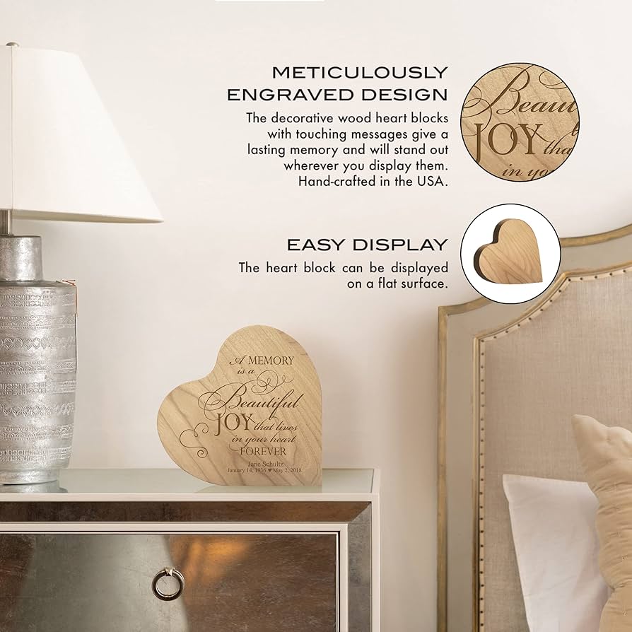 个性化记忆礼物