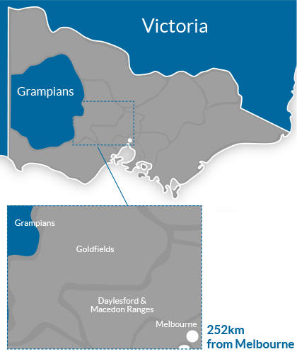 Grampians Region Map