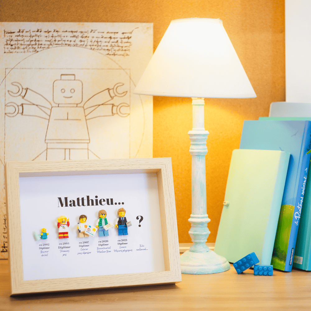 cadre personnalisé / cadre lego / cadeau personnalisé / figurines personnalisées/ figurines / cadeau figurines/ cadeau lego / cadeau mignon / cadeau lego personnalisé / lego personnalisé / cadeau original diplômé / jeunes diplômés / brevet / bac / baccalauréat / licence / master / CAP / frise / chroinologique