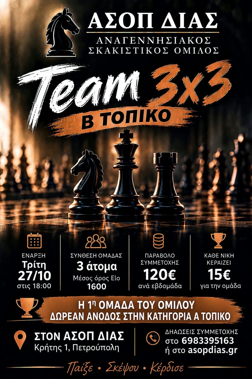 Team 3x3 Β ΤΟΠΙΚΟ