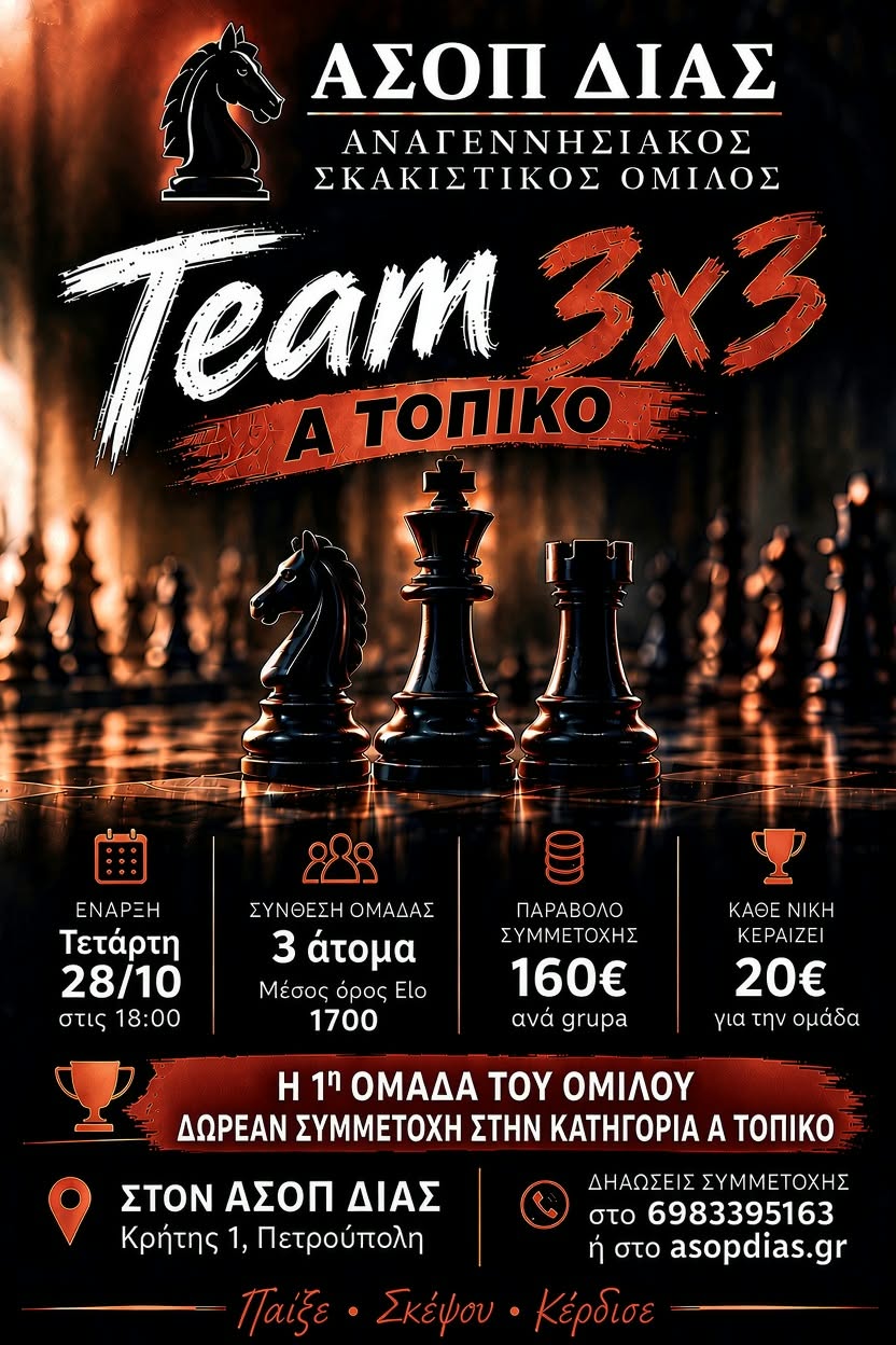 Team 3x3 A ΤΟΠΙΚΟ