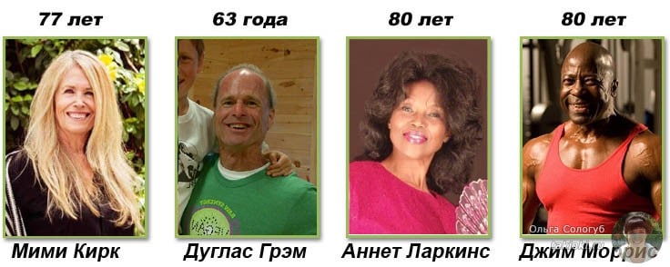 Известные сыроеды мира