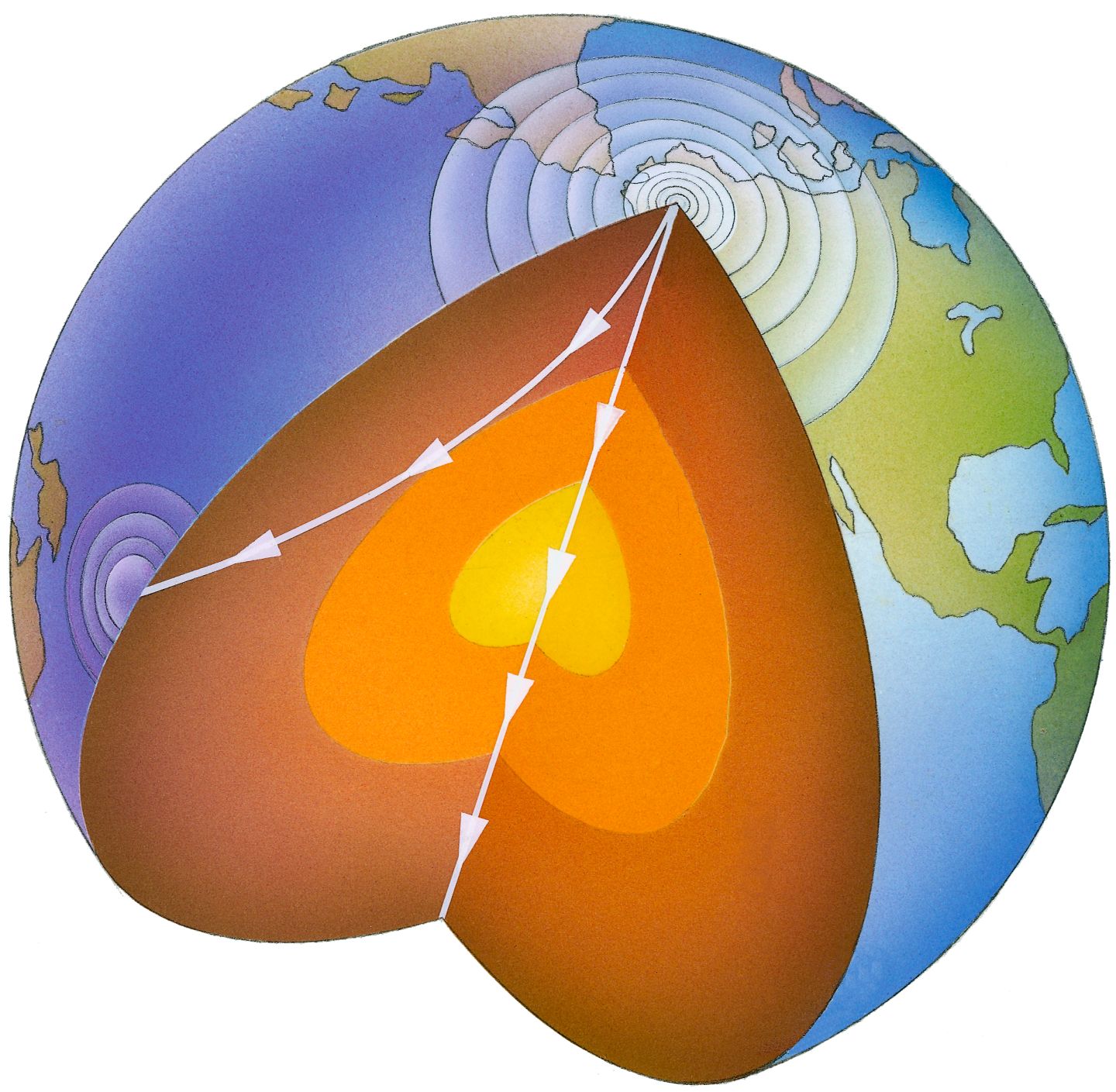 Resultado de imagem para indirect method earth structure seismic waves