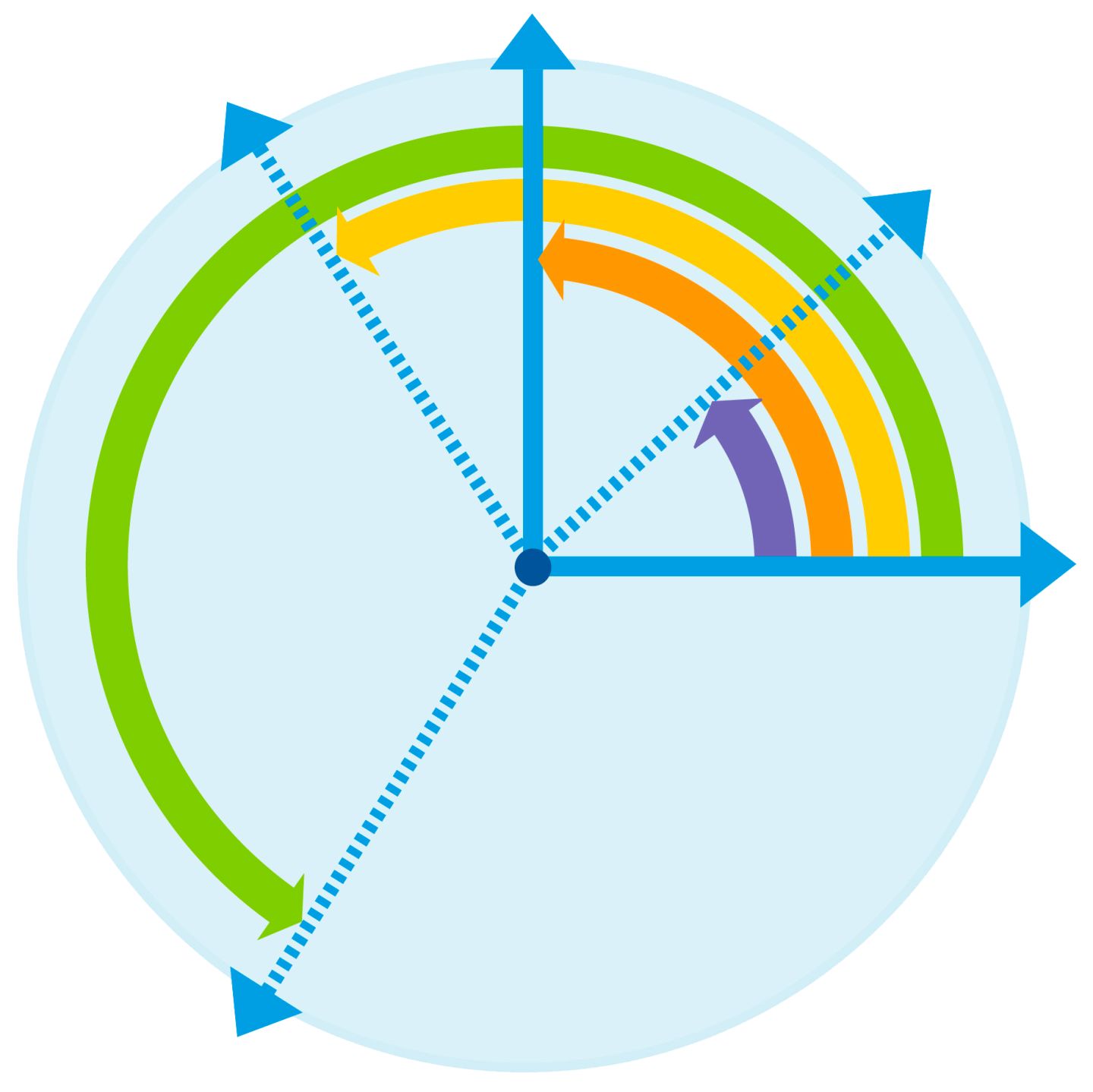 Worksheet Geometry For Kids what is geometry for kids dk find out angles