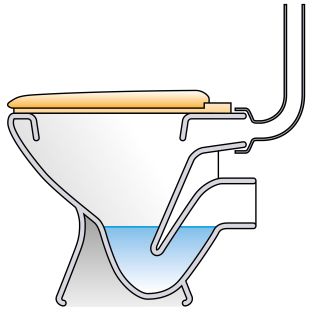 toilet u bend air supply toilet u bend air supply