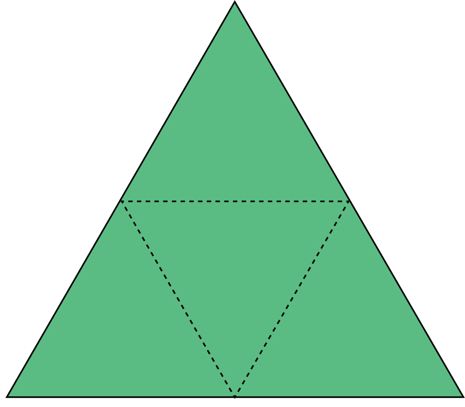 tritag pyramid