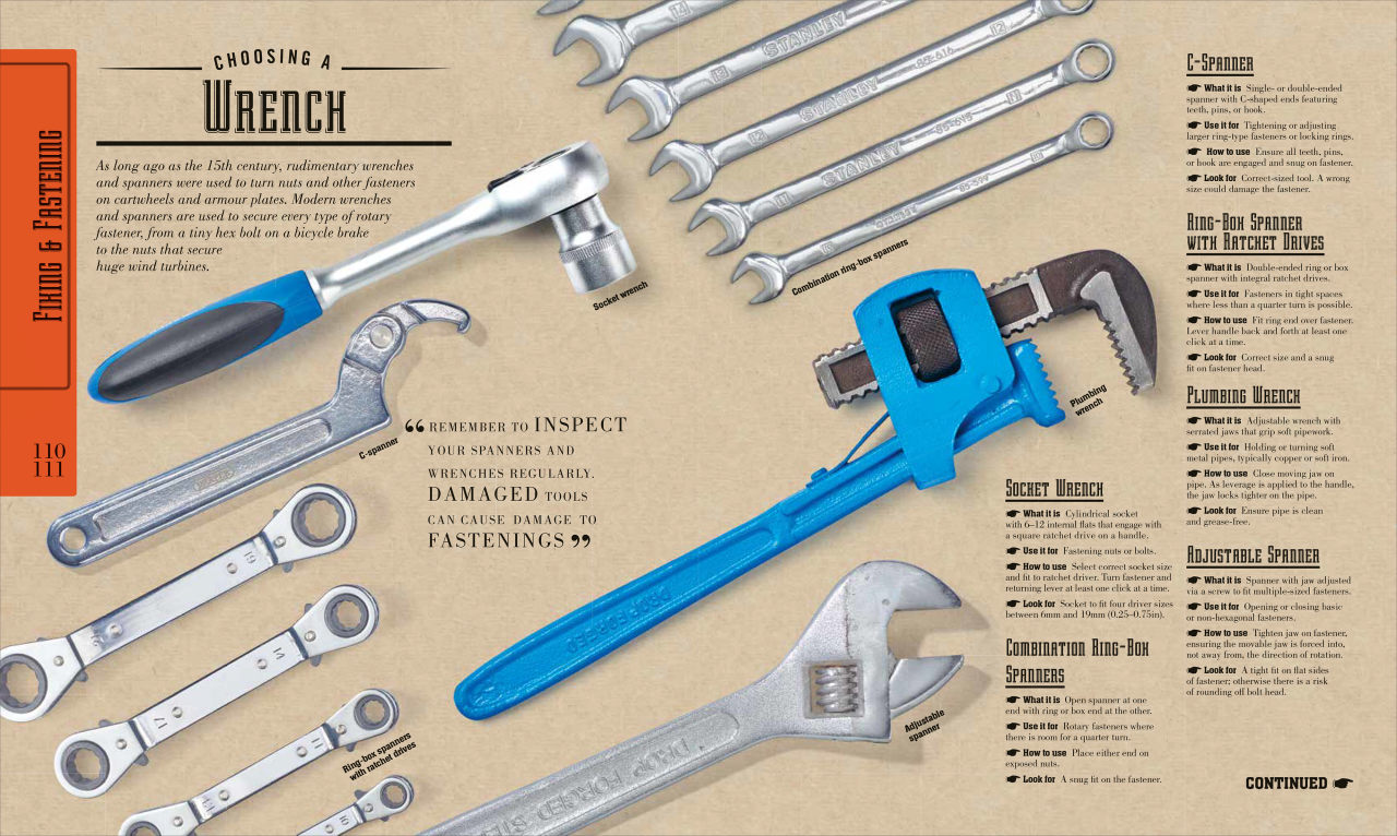Handy Tool Отзывы О Интернет Магазине
