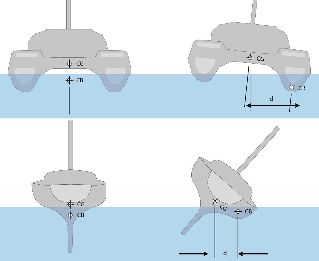 Propel navigator twister drone manual online