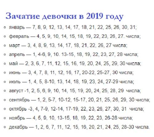 Гороскоп По Лунному Календарю По Дате Рождения