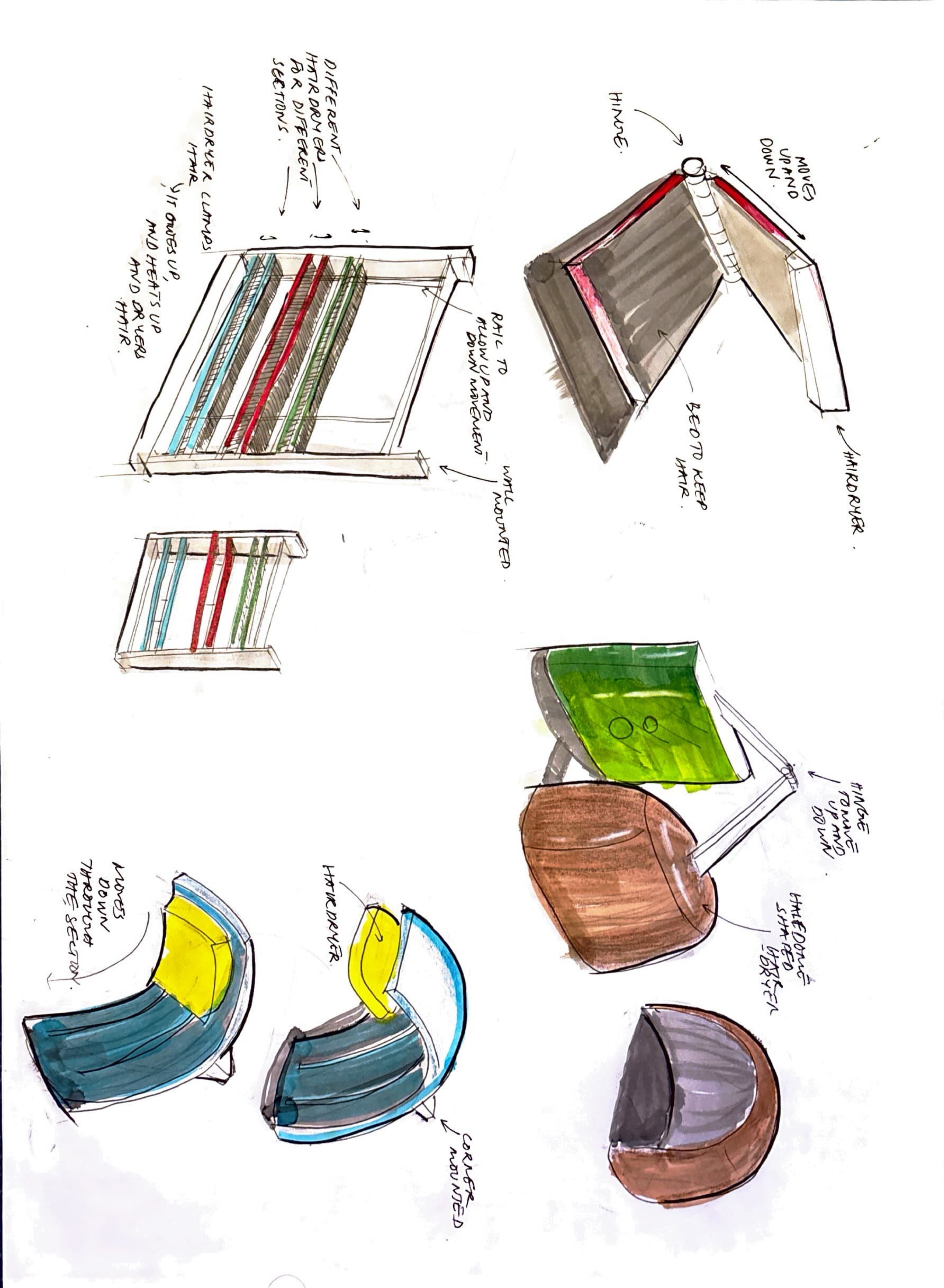 D - Technical Documentation