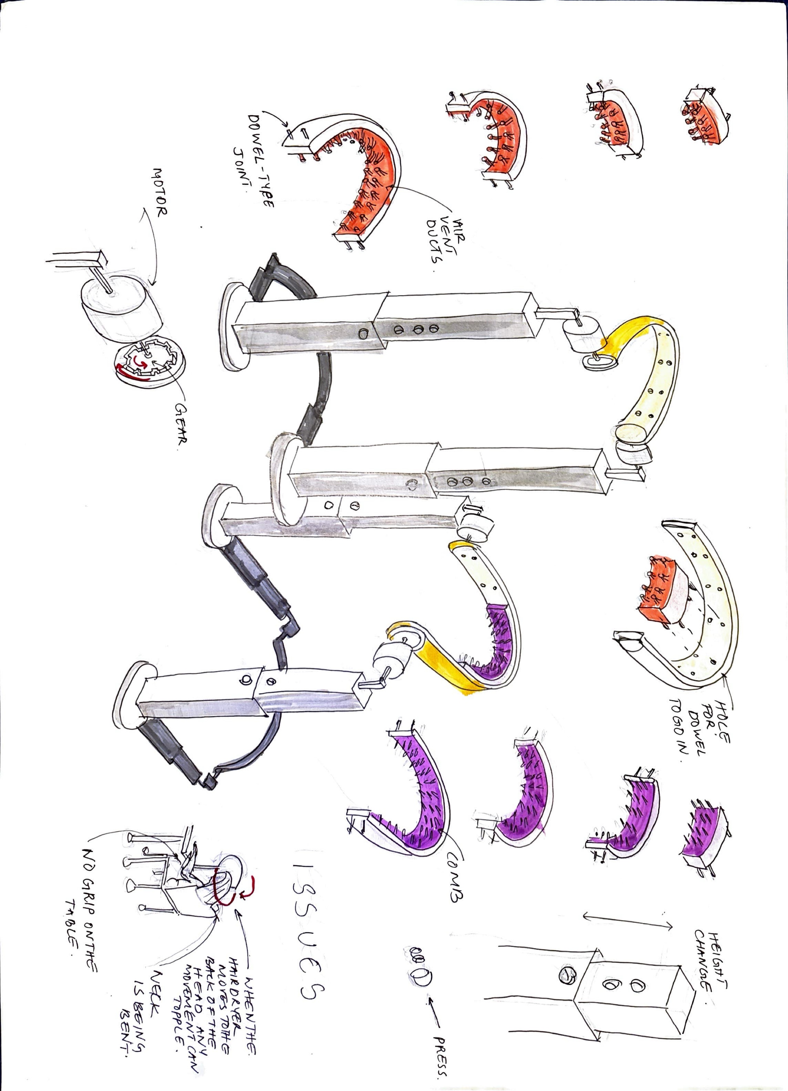 D - Technical Documentation