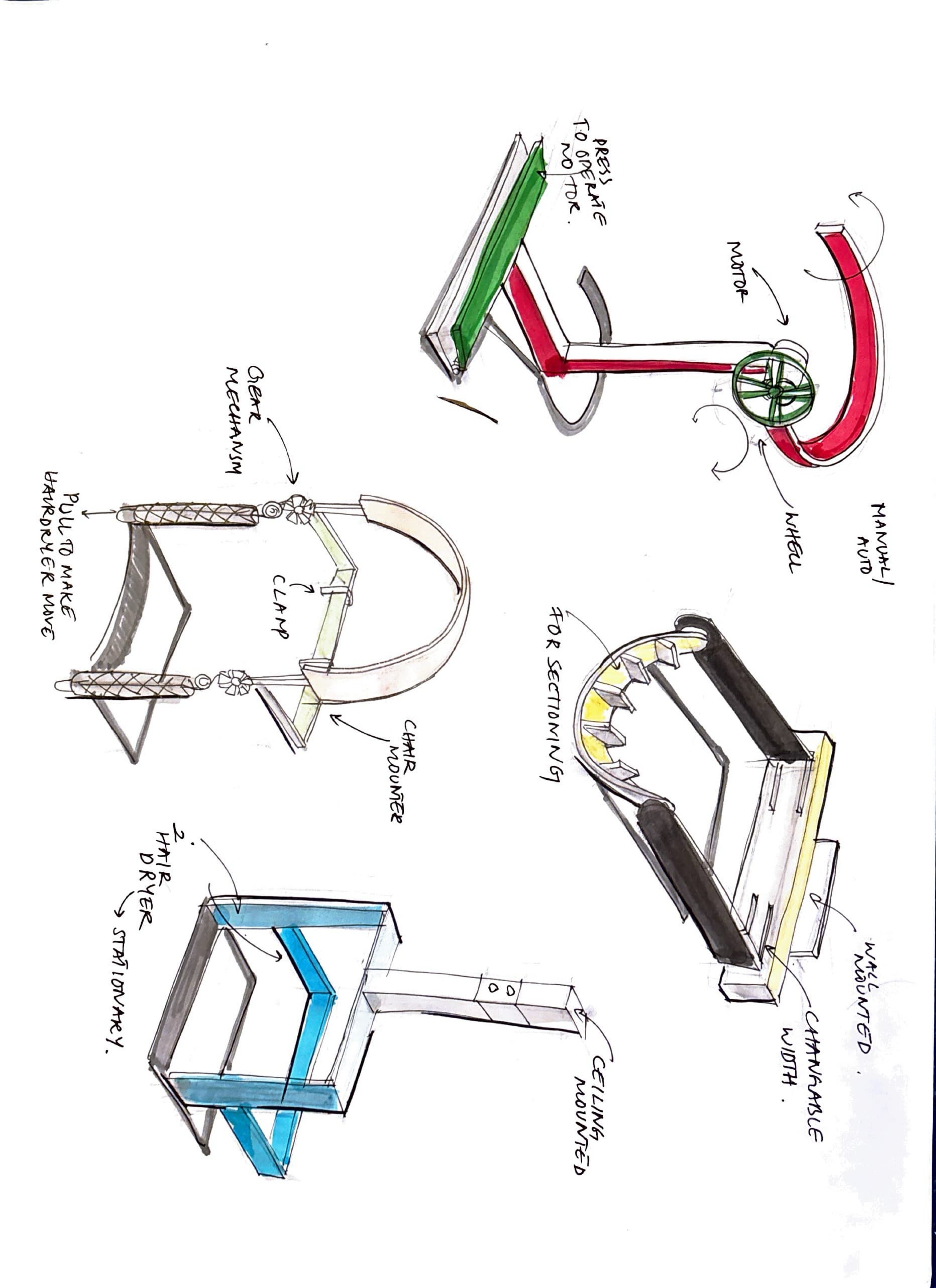 D - Technical Documentation
