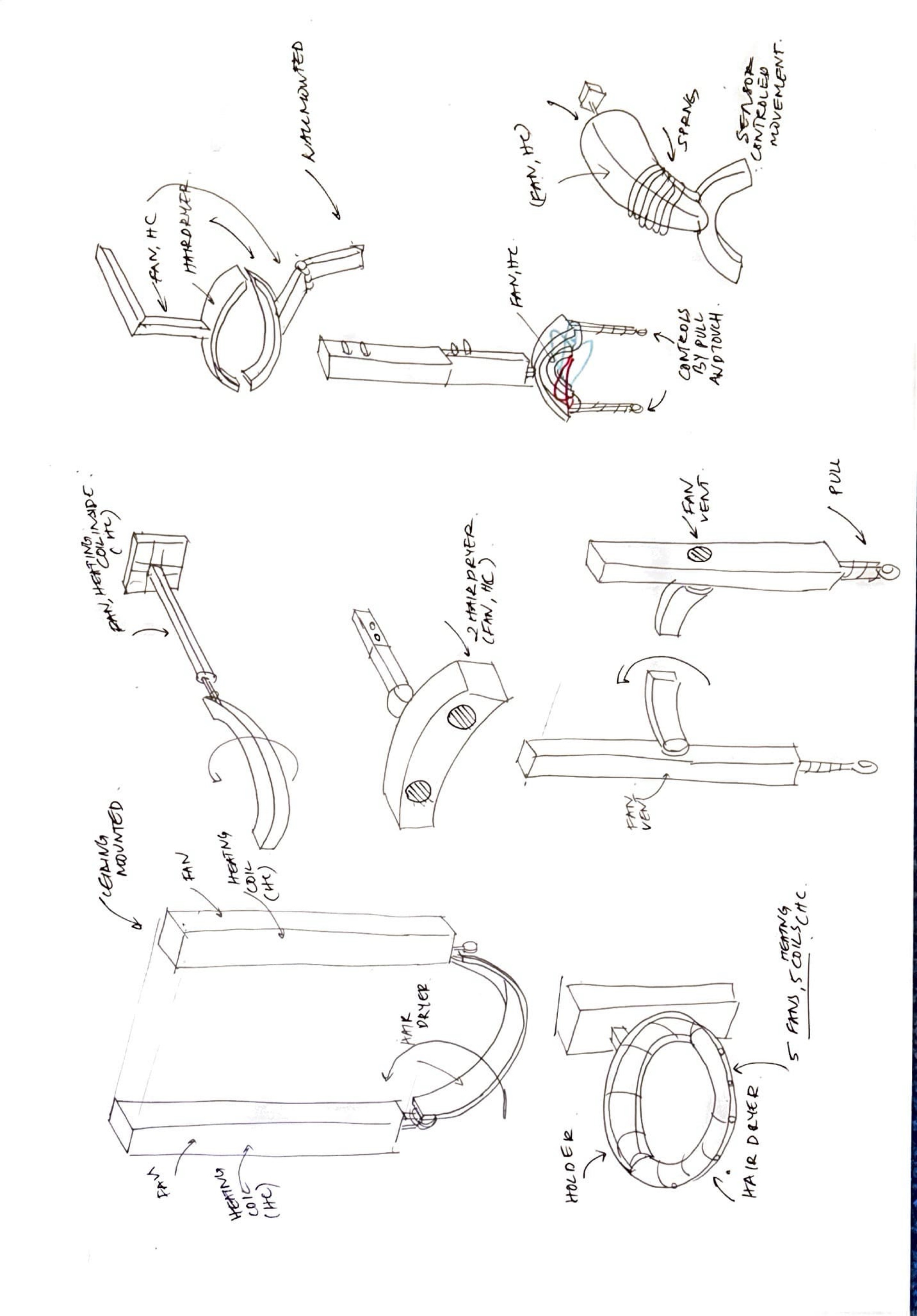 D - Technical Documentation