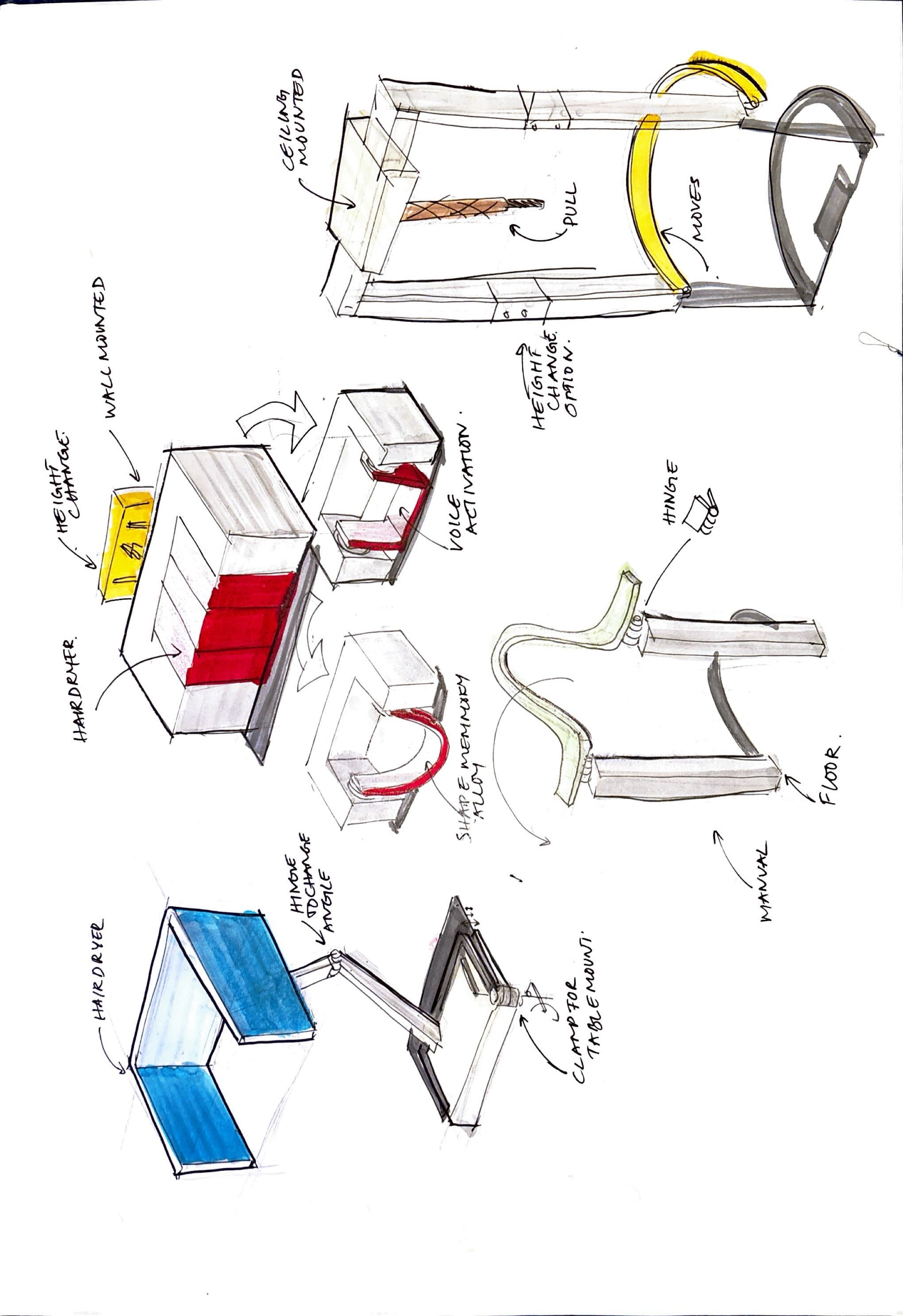 D - Technical Documentation