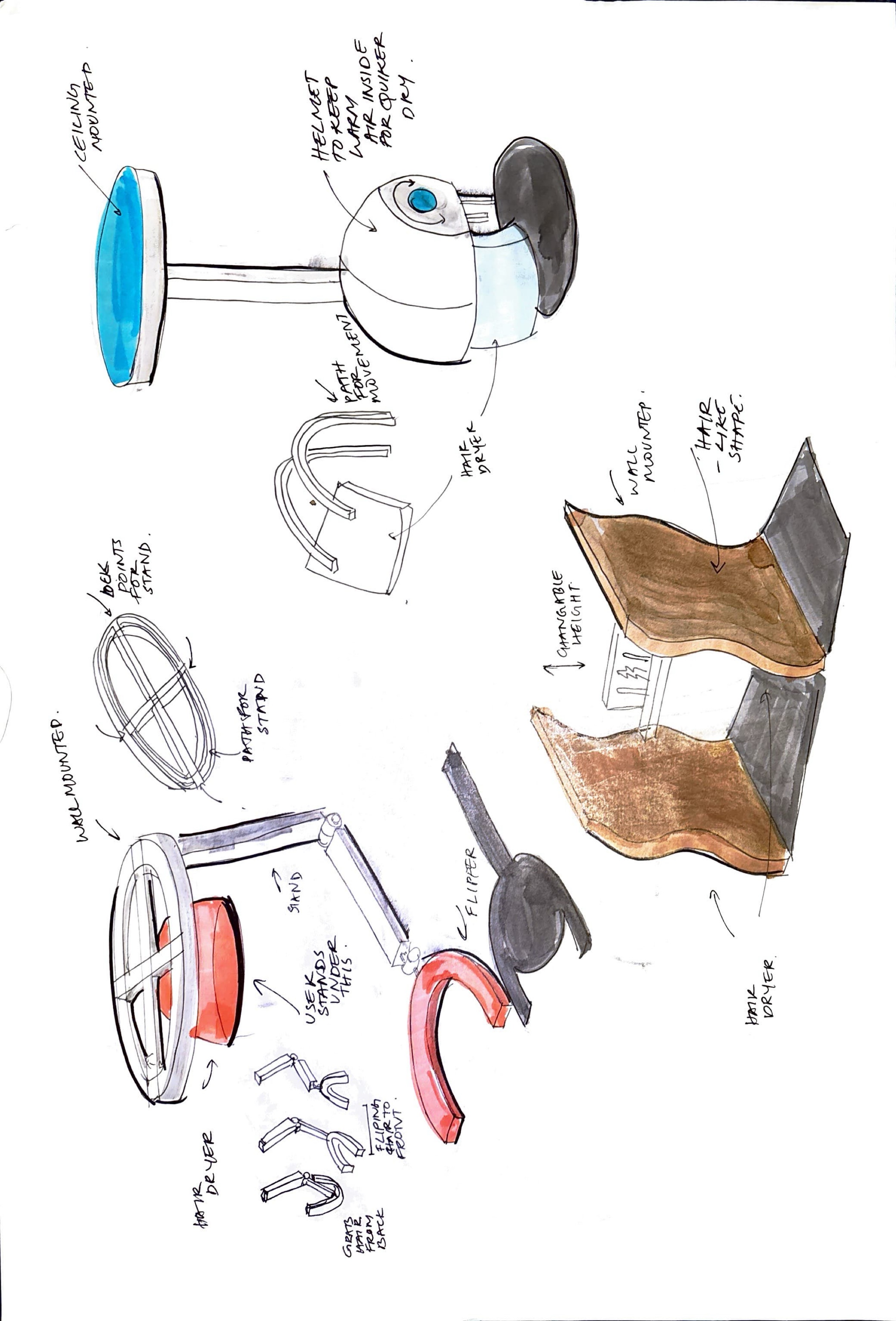 D - Technical Documentation