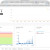 Statistiche del server NIXSTATS