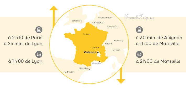 Как добраться в Валанс, Франция - на поезде в Валанс, из Лиона в Валанс, из Марселя в Валанс, из парижа в Валанс, из Авиньона в Валанс