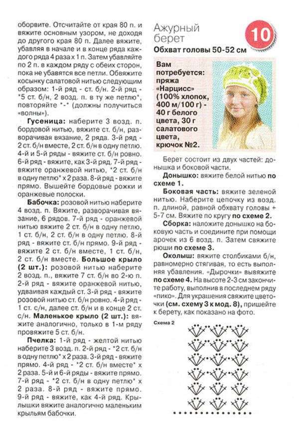 20 схем вязания летних детских шапочек, панамок и бандан крючком 20 схем вязания летних детских шапочек, панамок и бандан крючком