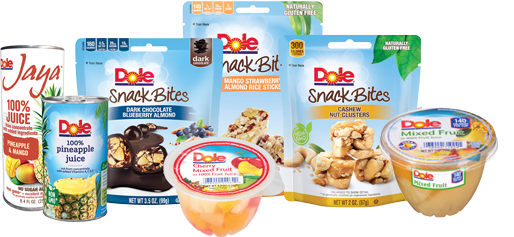 Products3