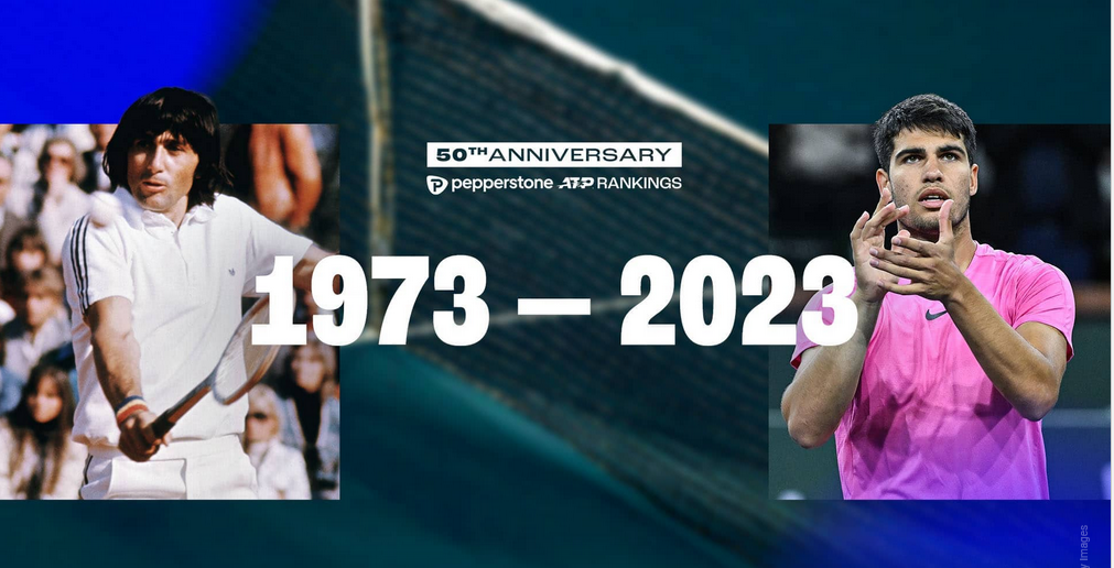 ¿Qué diferencias hay entre el Ranking ATP y el Ranking de Tennis Race for History?