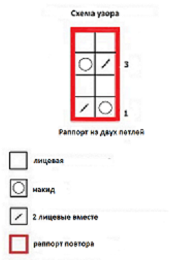реглан спицами 18