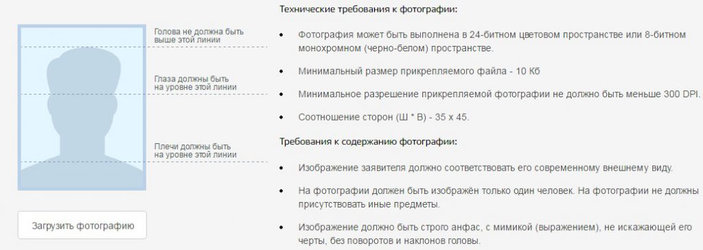 Фото На Замену Паспорта Через Госуслуги Фото На Замену Паспорта Через Госуслуги