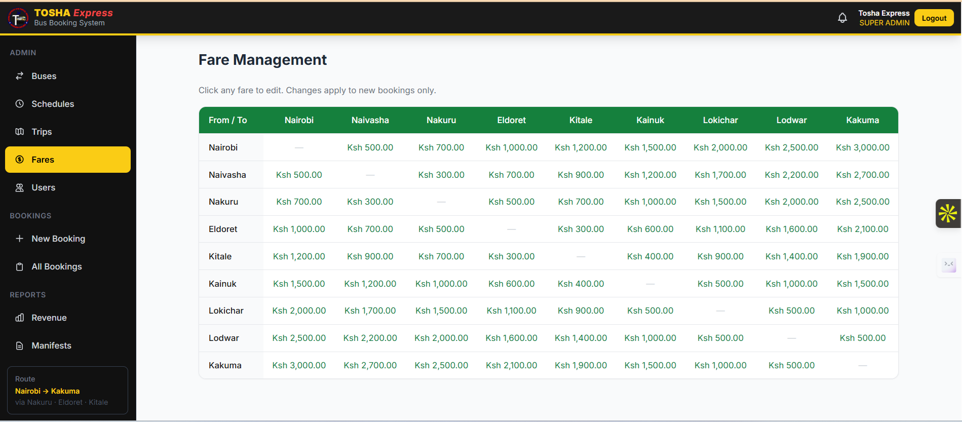 Tosha Bus Booking System