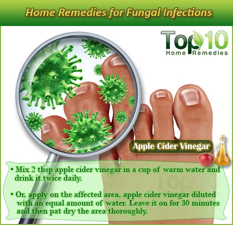 home remedies for fungal infections