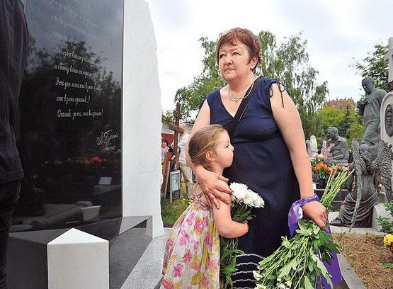 мужья и дети гурченко