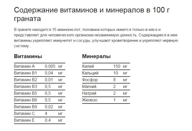 Польза граната при лактации Польза граната при грудном вскармливании