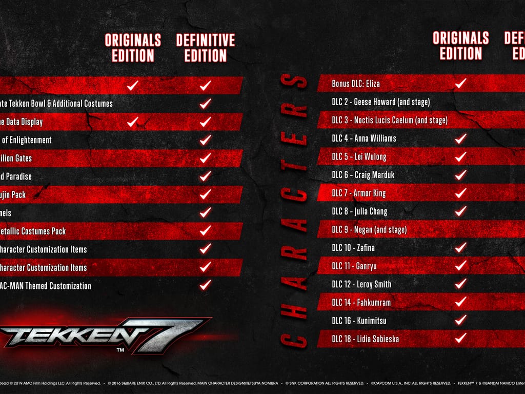 How Long Does it Take to Download TEKKEN 7?