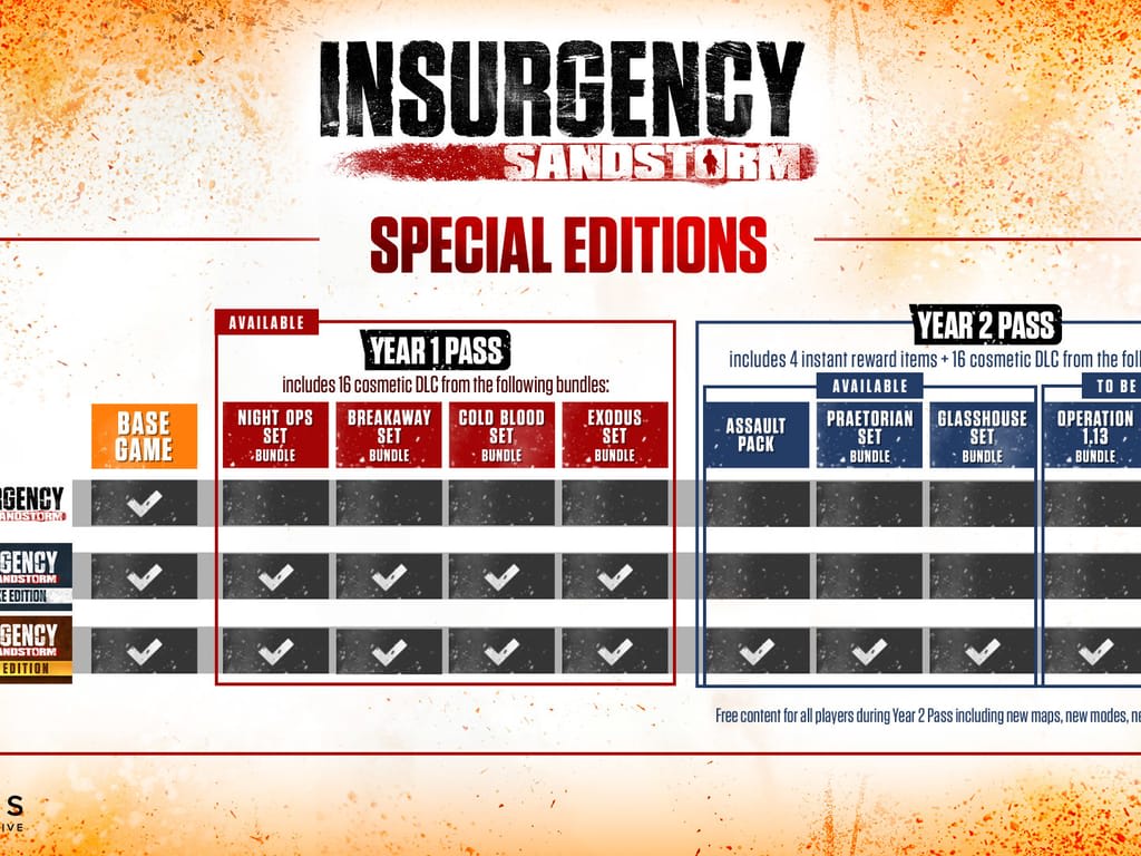 How Long Does it Take to Download Insurgency: Sandstorm?