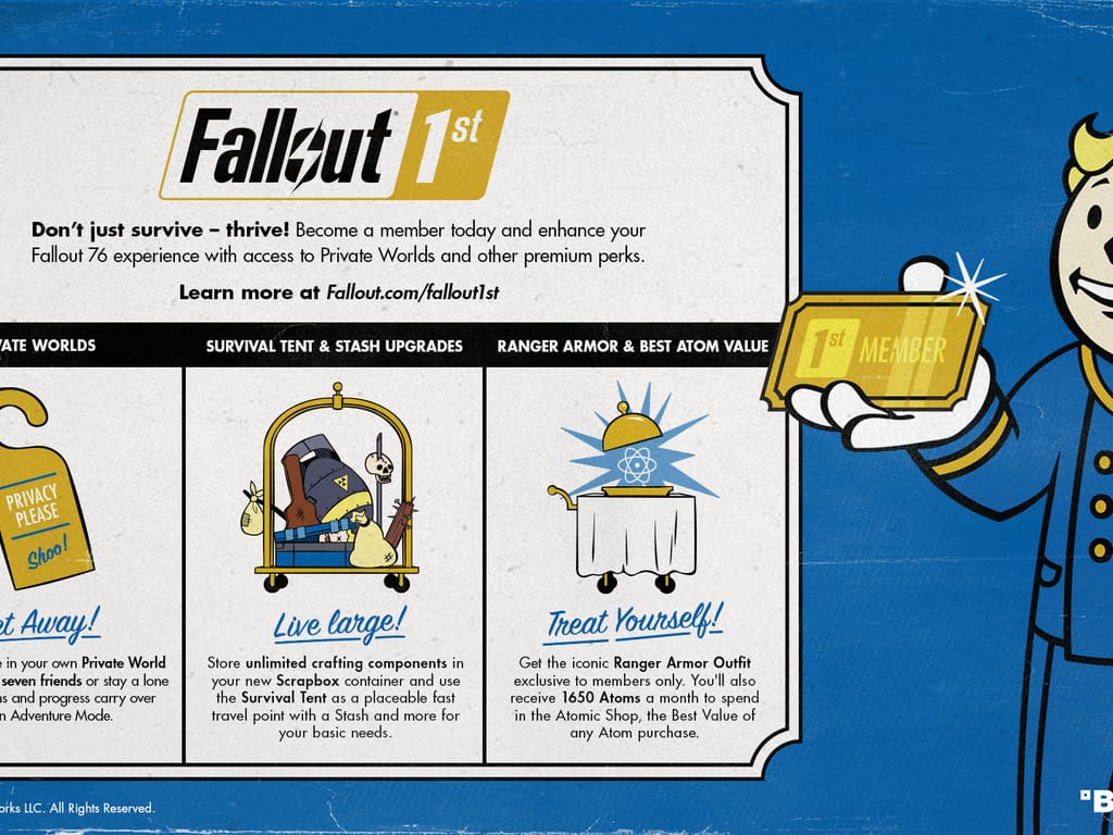 How Long Does it Take to Download Fallout 1st?