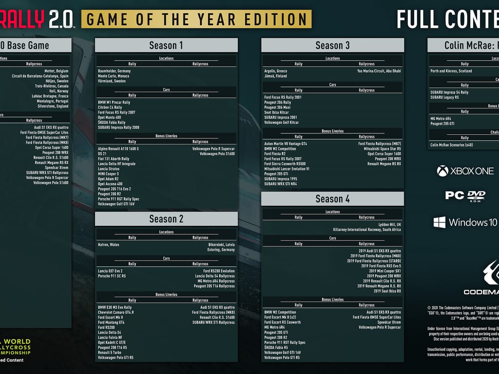 How Long Does it Take to Download DiRT Rally 2.0?