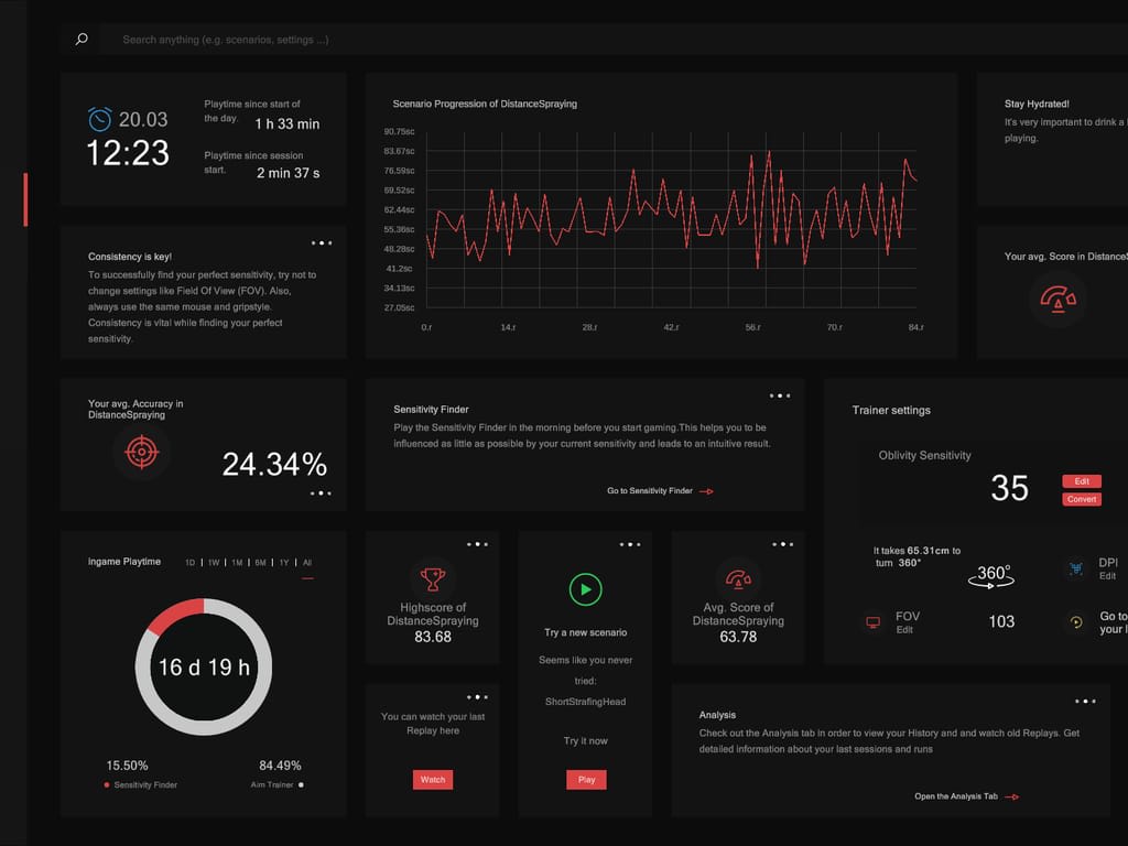 How Long Does it Take to Download Oblivity - Find your perfect Sensitivity?