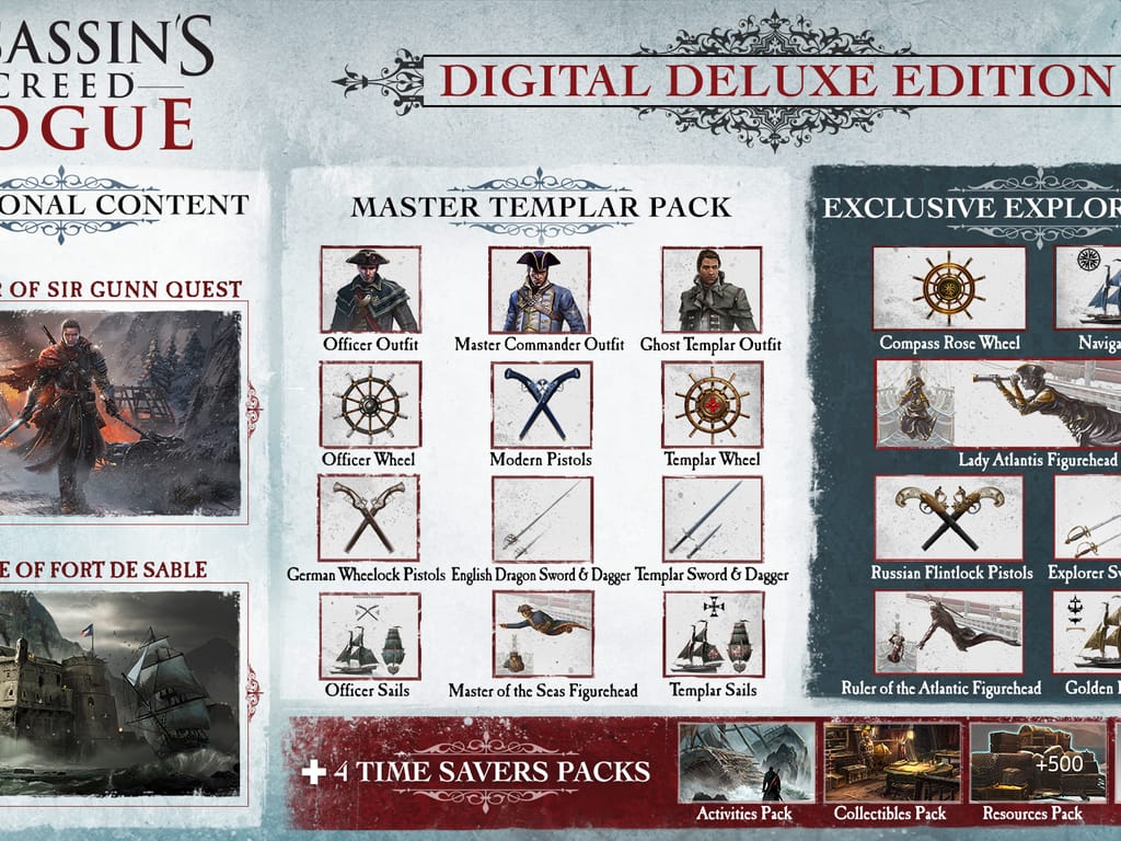 How Long Does it Take to Download Assassin’s Creed® Rogue?