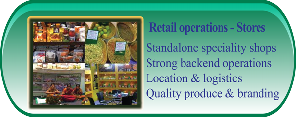 Retail operations - Especially Shops