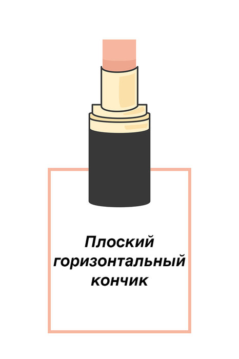 характер по губной помаде