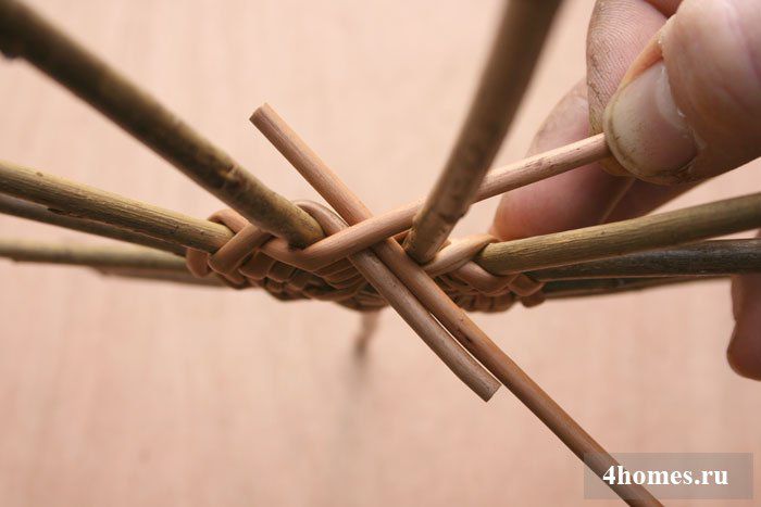 Корзины из лозы и ивы пошаговая инструкция для начинающих