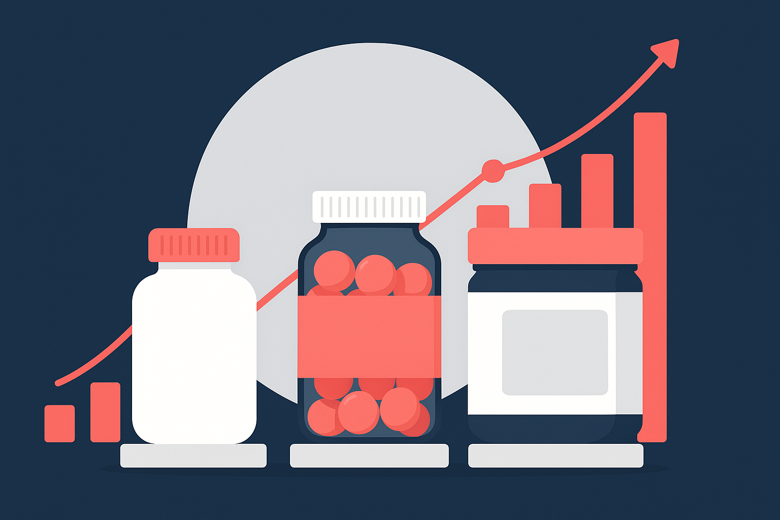 most profitable white label supplement formats compared by gross margin