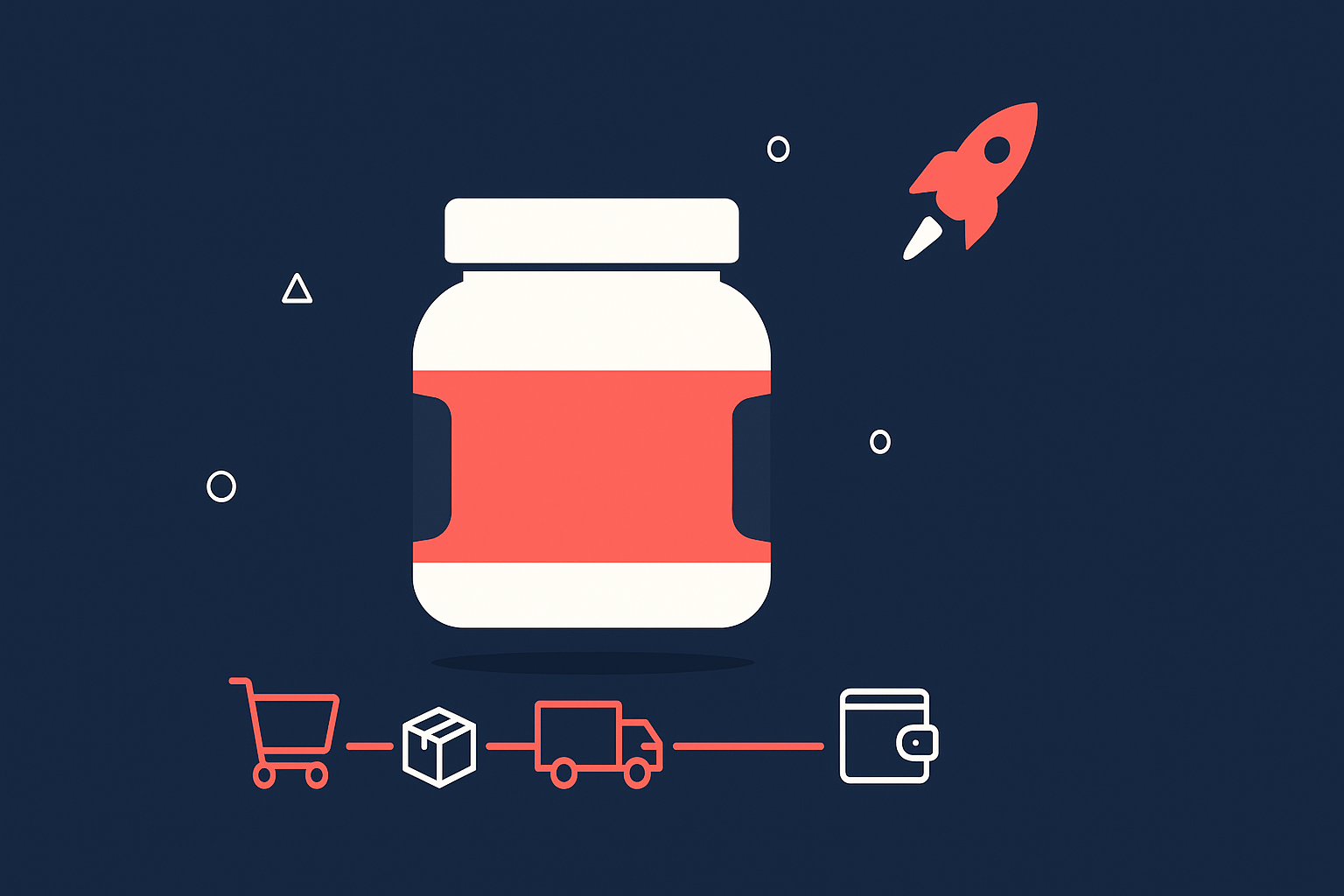 White label pre-workout supplement tub with coral rocket motif and on-demand order flow on navy background