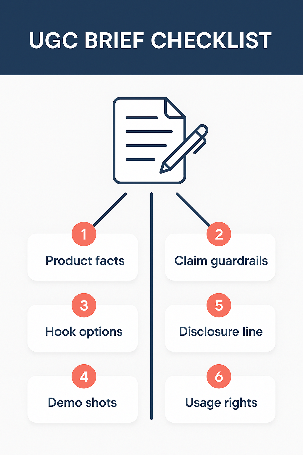 6-part UGC brief checklist for compliant supplement creator footage
