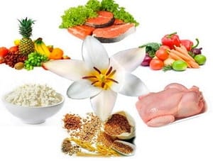 продукты в диете лесенка