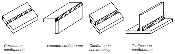Секс с Келли Дэдмон