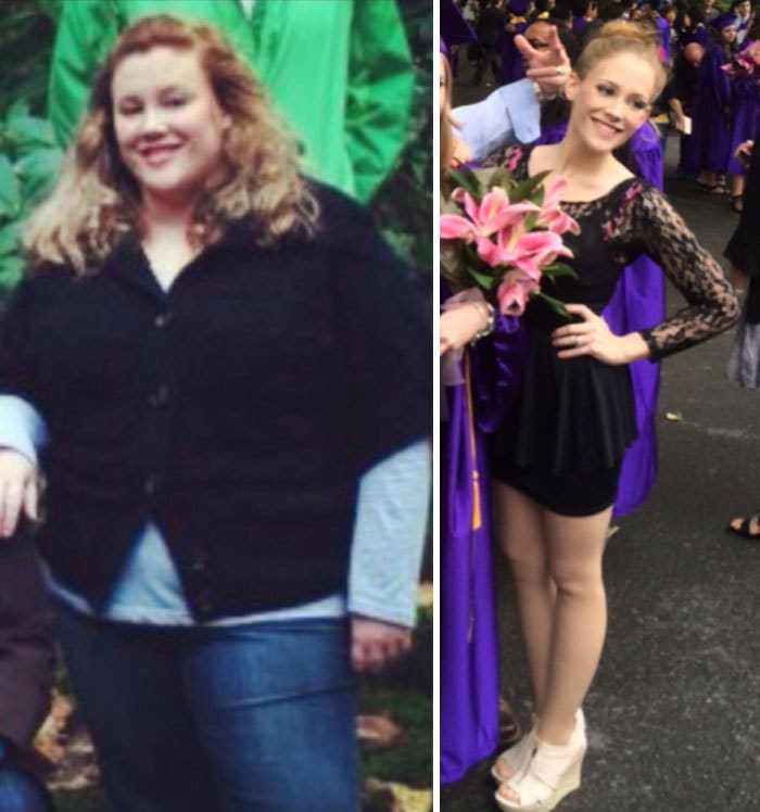 261 To 115 Lbs
