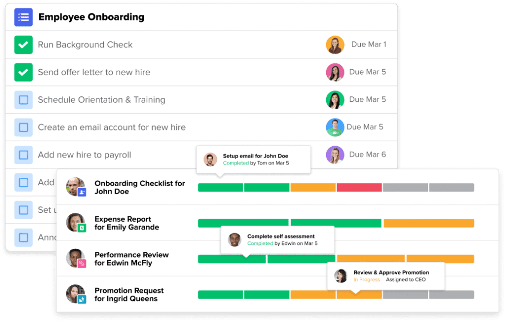 goco-introduces-new-hr-workflows-innovation-hr-dive